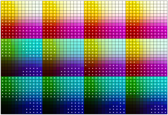 Rendering of print film colors on a CRT monitor.